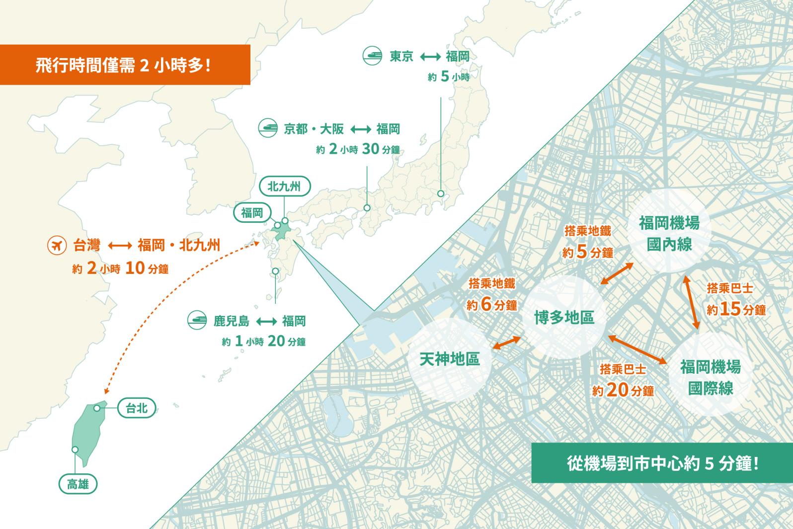 1. 從台灣到福岡縣交通方便-0